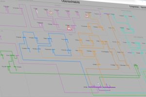 Referenz_Netzleitsystem endigo